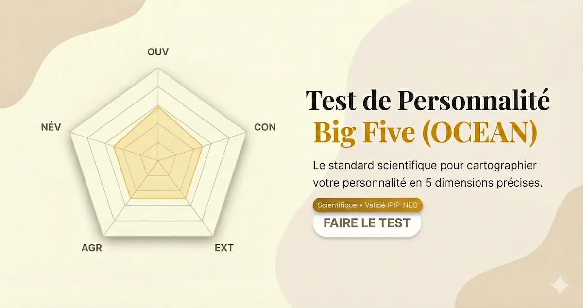 Test de Personnalité Big Five (OCEAN)